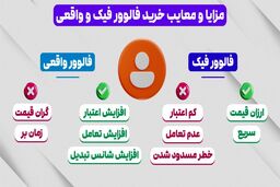 مقایسه فالوور های فیک اینستاگرام با فالوور های واقعی اینستاگرام