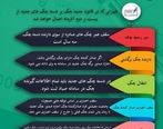  صفر تا صد چک کشیدن به شیوه جدید +اینفوگرافی