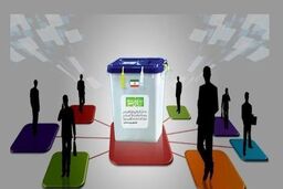  کاندیدای انتخابات ۱۴۰۰ برای پرداخت حقوق بازنشستگان چه برنامه ای دارد؟+جزئیات 