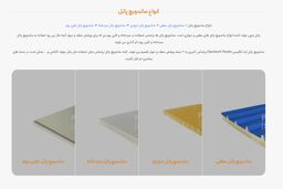 لیست قیمت هر متر مربع ساندویچ پانل چقدر است؟
