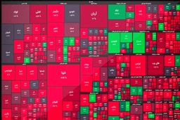 بورس کانال ۱.۴ میلیون واحد را از دست داد