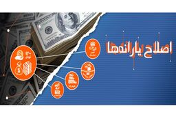 خبر فوری؛ یارانه جدید معیشتی از امشب قابل برداشت شد /اعمال قیمت‌‌‌های جدید کالاهای اساسی از فردا