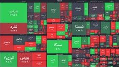 هفته ناامیدکننده برای بورس بازان