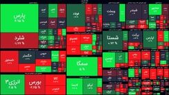 هفته ناامیدکننده برای بورس بازان