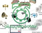 سیستم پیجینگ