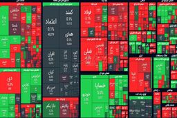 ریزش ۱۳ هزار واحدی شاخص کل بورس