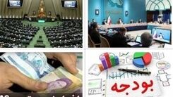 تصمیم دولت برای افزایش حقوق کارمندان در سال آینده در  ۳ مدل | مبلغ افزایش حقوق کارمندان در سال ۱۴۰۲ چقدر می شود؟ | کارمندان منتظر خبرهای خوب باشند