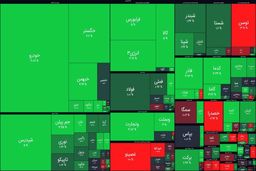 نقشه بورس امروز بر اساس ارزش معاملات