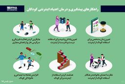 چگونه اعتیاد اینترنتی کودکان را درمان کنیم؟+اینفوگرافی