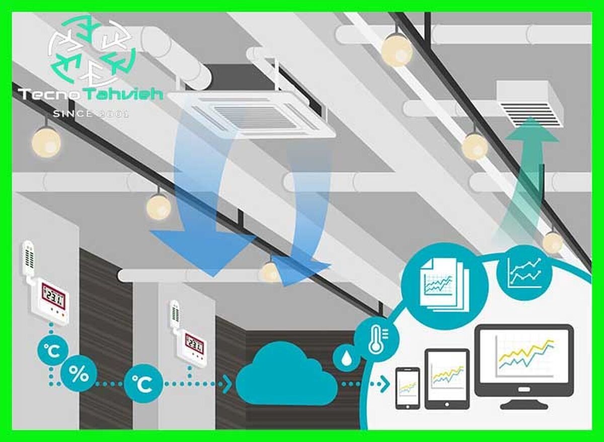 سردترین تابستان را تجربه کنید
