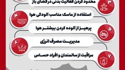 چگونه در هوای آلوده زندگی ‌کنیم؟