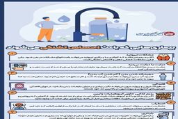 بیماری هایی که باعث تشنگی می شوند؟+اینفوگرافی 