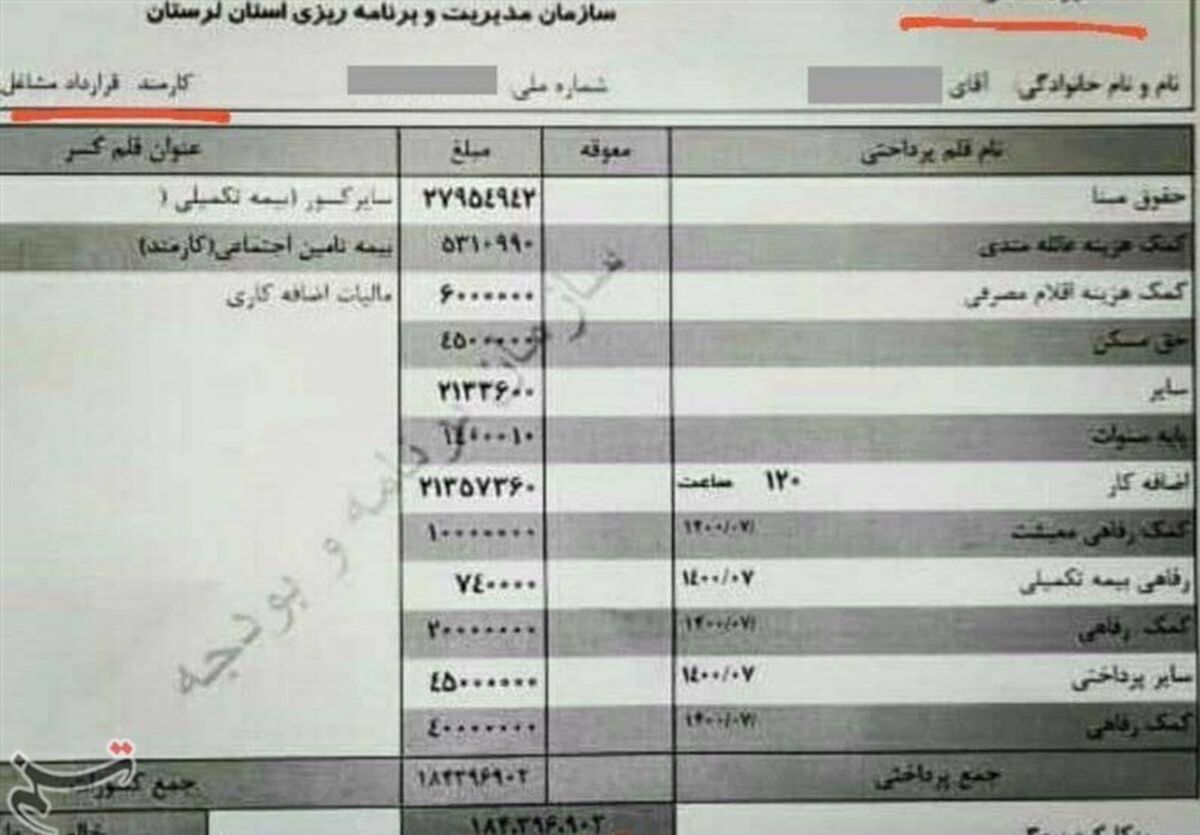 حقوق ۱۸ میلیونی یک آبدارچی در لرستان/ماجرا چه بود؟