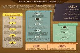 برای تعویض شناسنامه باید چه کار کنیم؟