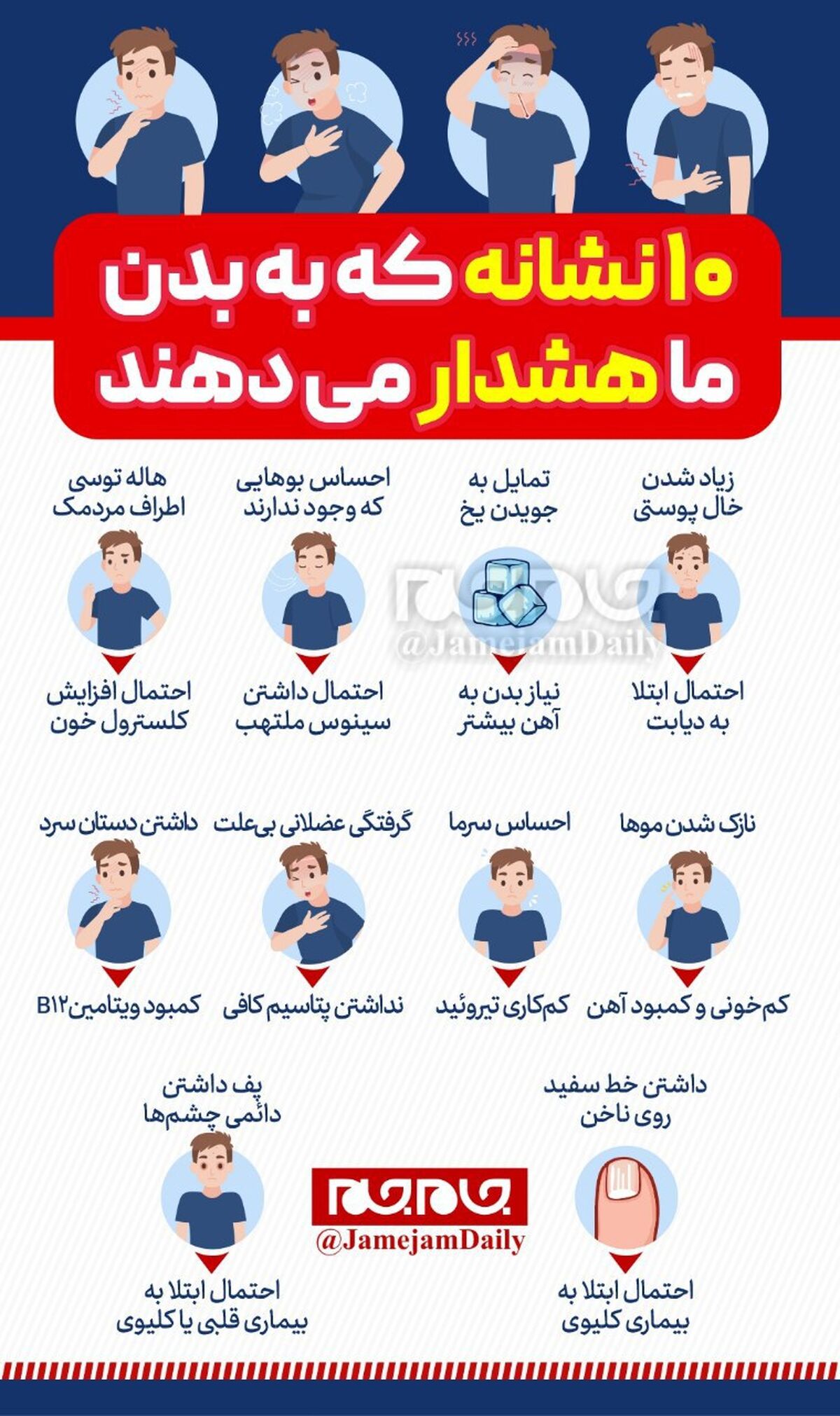 نشانه‌هایی که به بدن ما هشدار می‌دهند + اینوگرافیک