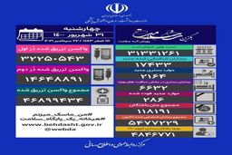 آمار کرونا - چهارشنبه ۳۱ شهریور/فوت ۲۸۶بیمار کرونایی در شبانه‌روز گذشته