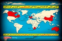 اُمیکرون در چه کشورهایی شناسایی شده است؟