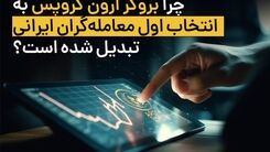 چرا بروکر آرون گروپس به انتخاب اول معامله‌گران ایرانی تبدیل شده است؟