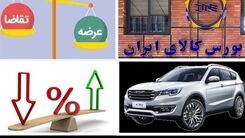 حراج خودرو بدون قرعه کشی با نصف قیمت | سود 177 میلیونی خریداران این خودرو | از حراج خودرو عقب نمانید