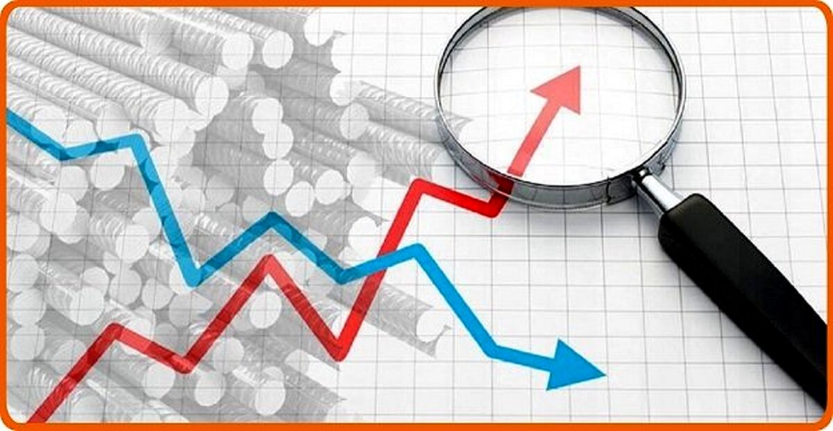 پیش بینی قیمت میلگرد در سال 1403