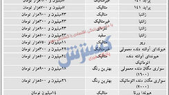 قیمت باورنکردنی پراید ۱۵ سال پیش!