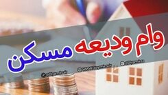 خبر بد برای مستأجران | عقب نشینی بانک ها در طی اعطای وام ودیعه مسکن به مستأجران!