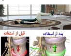 جدید ترین درمان انواع کمردرد و گردن درد