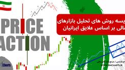 مقایسه روش های تحلیل بازارهای مالی بر اساس علایق ایرانیان

