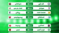 روز و ساعت دقیق بازی دربی تهران