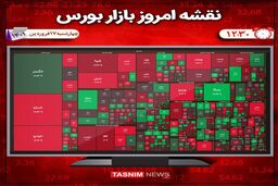ریزش ۷ هزار واحدی شاخص بورس