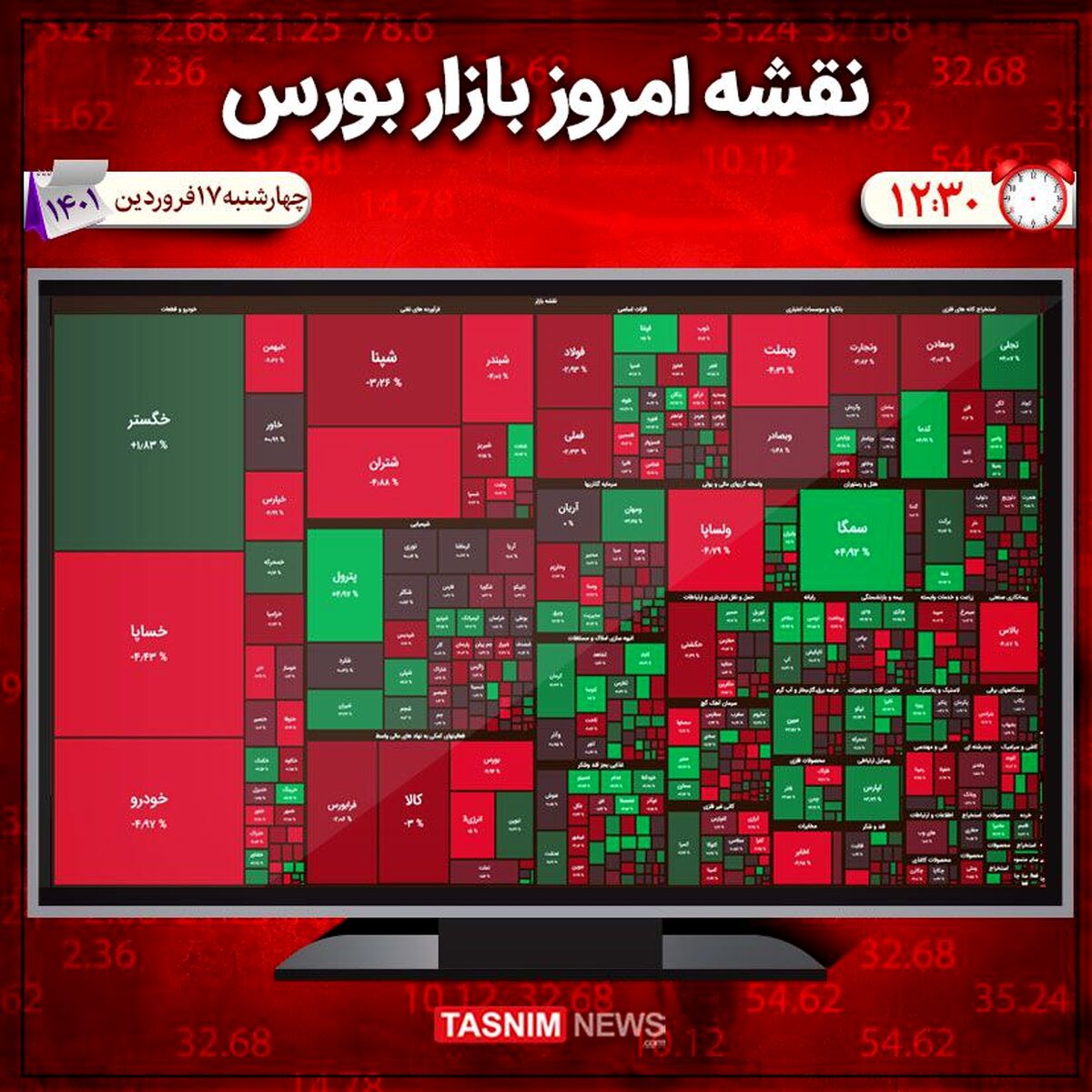 افت شدید بورس در اولین روزهای پاییز