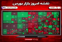 ریزش ۷ هزار واحدی شاخص بورس
