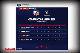 آمریکایی‌ها پرچم ایران را تغییر دادند!