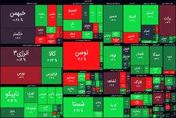 نقشه بورس امروز بر اساس ارزش معاملات