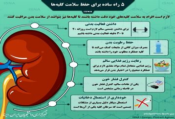 چند توصیه برای سلامتی کلیه ‌ها!+اینفوگرافی 