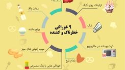 خوراکی های که نباید بخورید ! 
