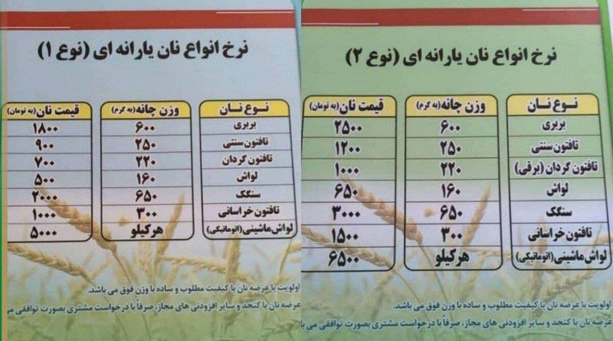 افزایش رسمی قیمت نان +سند