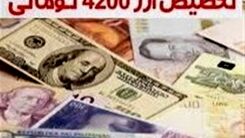خبر مهم برای یارانه بگیران/ یارانه ۳۰۰هزارتومانی با تجمیع یارانه‌ها در راه است