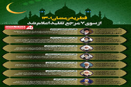 مبلغ فطریه رمضان ۱۴۰۱ چقدر است؟