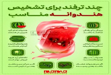 تشخیص هندوانه مناسب در شب یلدا+اینفوگرافی