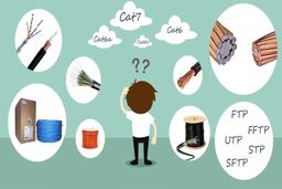 راهنمای خرید کابل شبکه + چگونه بهترین کابل را انتخاب کنیم ؟