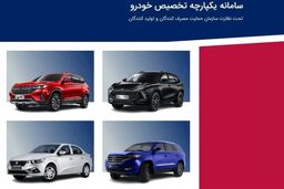 خبر خوش بهمن موتور برای مشتریانش | ثبت نام خودرو لوکس به قیمت کارخانه استارت خورد