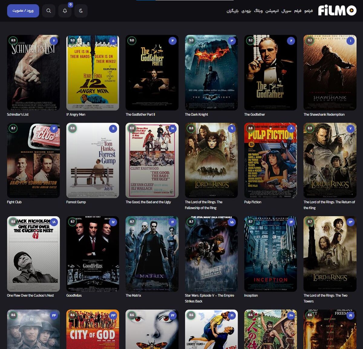 لیست کامل 250 فیلم برتر تاریخ بر اساس imdb