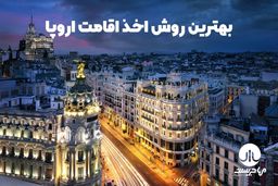 چگونه با سرمایه گذاری و خود حمایتی اسپانیا مهاجرت کنیم بهترین روشهای سال ۲۰۲۲
