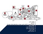 خرید دیزل ژنراتور