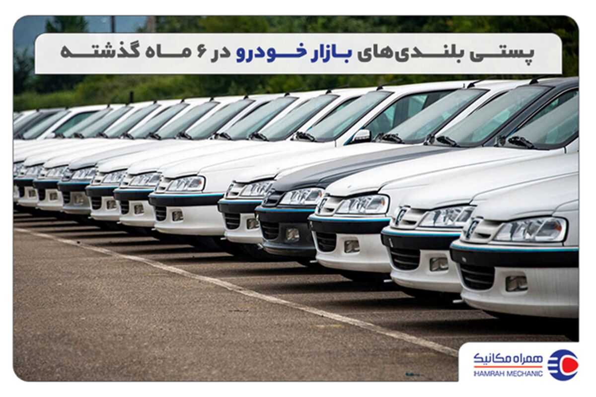 موشکافی جامع قیمت روز خودرو در نیمه اول 1400