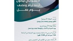 امارات/ شنبه و یکشنبه، تعطیلات هفتگی شد