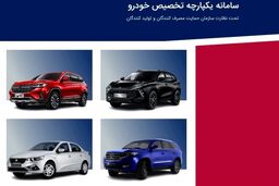 فوری؛ خبر مهم برای متقاضیان خرید بدون قرعه کشی خودرو | آخرین مهلت ثبت‌ نام در طرح یکپارچه | لیست خودروهای ثبت نامی