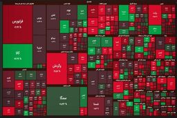 خبر مهم برای بورس بازان