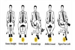 تست شخصیت شناسی | نحوه نشستن شما شخصیت‌‌تان را لو می‌دهد!